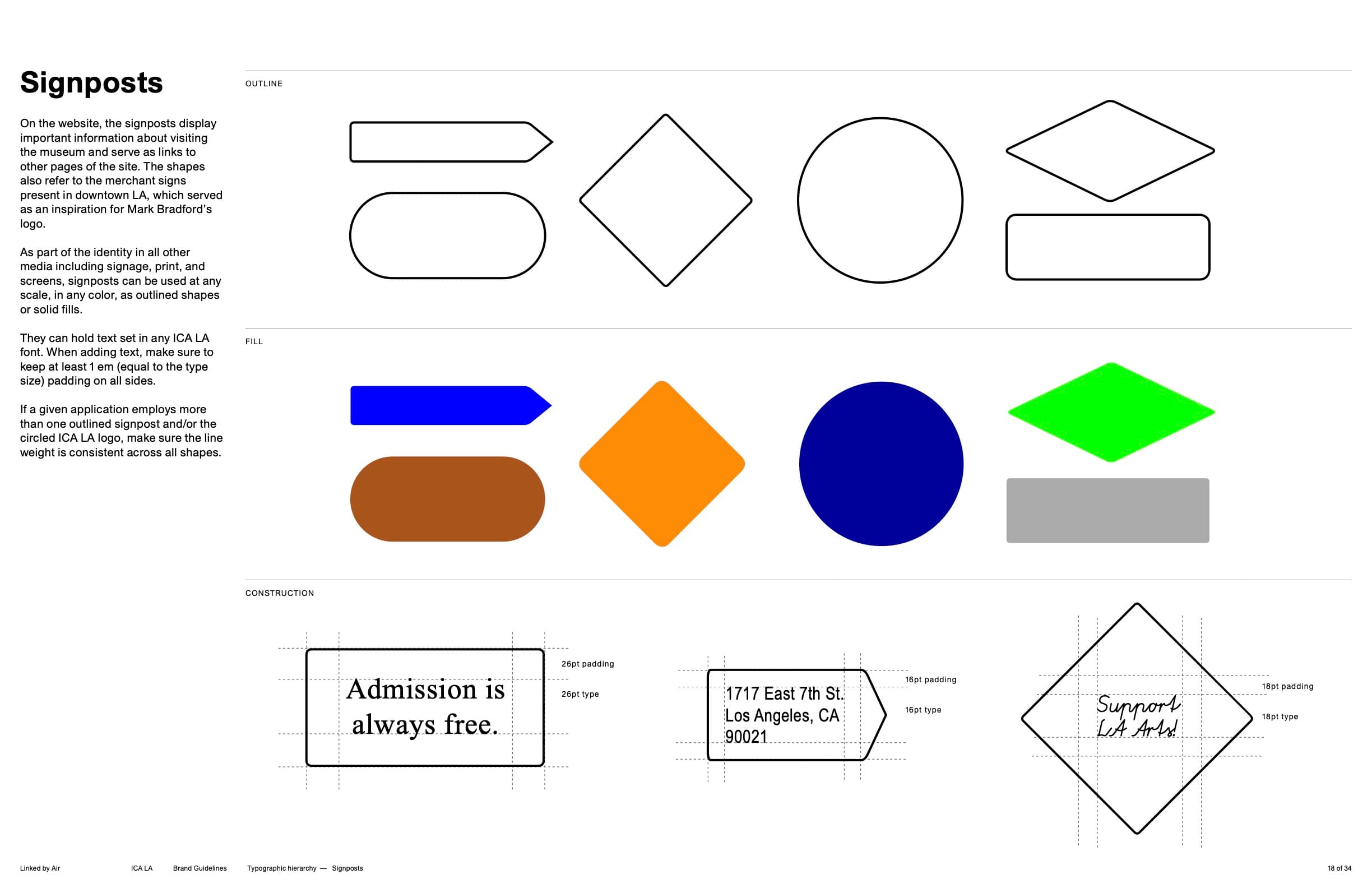 brand-guide-page-signposts.jpg